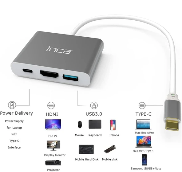 Inca ITPC-04TX Type-c Hub HDMI 4K@30hz USB3.0+PD100W Akım ve Voltaj Korumalı Alüminyum Çoklayıcı ürün görseli 1