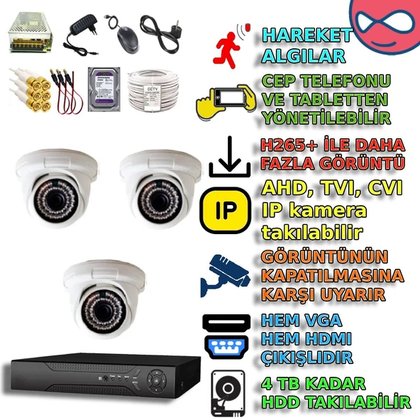 3 DOME KAMERALI 1080P 36 IRLED GÜVENLİK KAMERA SETİ ürün görseli 1