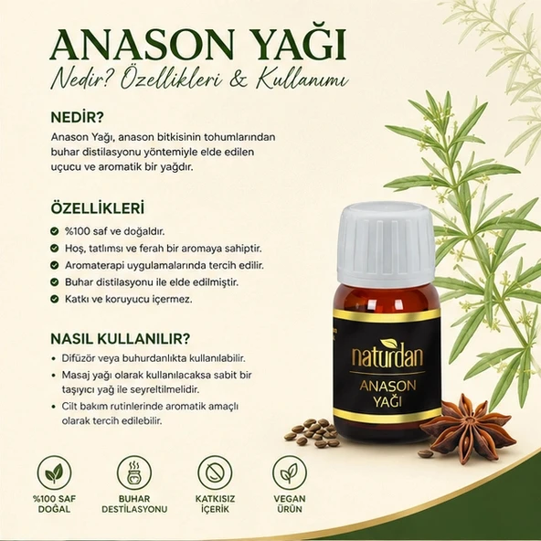 Saf Anason Yağı (ANETOL)18 ml - Resim 6