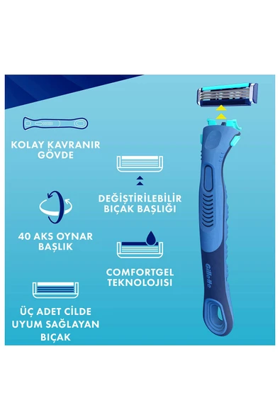Gillette Sensor3+ Comfort 8'li Yedek Bıçak Başlığı - Resim 8