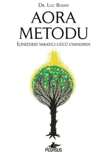 Aora Metodu ürün görseli 1