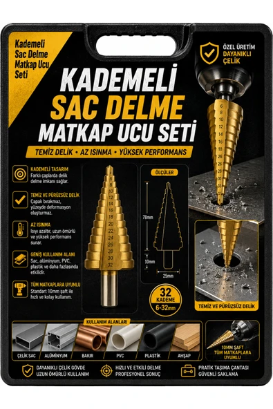 Ufak Tefek Şeyler Titanyum Kaplamalı Konik Kademeli Matkap Ucu 15 Kademeli Metal Delme Aparatı (6-32 mm) ürün görseli 1