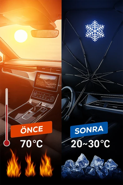 Ufak Tefek Şeyler NX 450h+ 4x4 EXCLUSIVE E-CVT PLUG IN Oto Ön Cam Güneşliği Şemsiye - ürün görseli 1