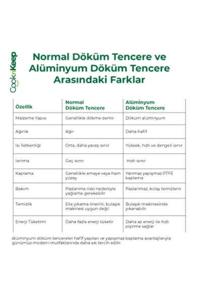 CooknKeep Siyah İnci 3'lü Tencere Set 1 - Resim 2