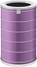 Mi Air Purifier 2H Ile Ile Uyumlu Hava Temizleyici Antibakteriyel Filtre (%100 Ithal A+ Kalite) ürün görseli 1