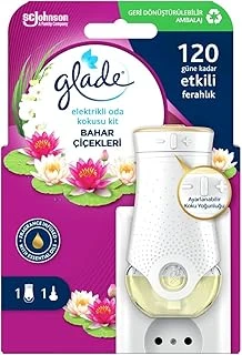Glade Elektrikli Oda Kokusu Kit, Bahar Çiçekleri ürün görseli 1