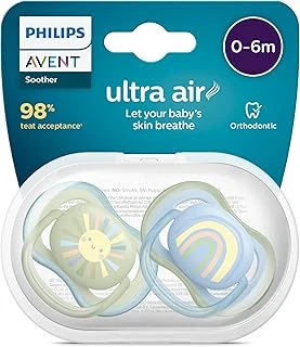 Air Emzik, Erkek Bebekler Için 0-6 Ay, 2’Li Paket, Ortodontik Silikon, Geniş Hava Delikli, Mikrodalga Sterilize Edilebilir, Bpa İçermez, Taşıma Kutulu, Scf085/58 ürün görseli 1