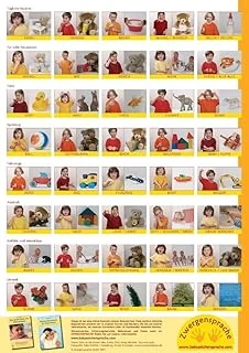 Babyzeichen-Plakat: Wichtigste Starterzeichen: 40 Erste Gebärden ürün görseli 1
