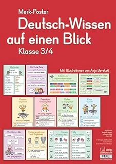 Merk-Poster Deutsch-Wissen Auf Einen Blick Klasse 3/4 ürün görseli 1