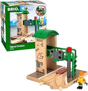 Brio Sinyal İstasyonu-33674 ürün görseli 1