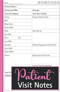 Patient Visit Notes: Notebook For Hospice And Health Nurses With Space For 104 Patients ürün görseli 1