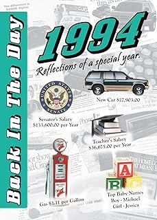 1994 Back In The Day - 24-Page Greeting Card/Booklet With Envelope – Great For Birthdays, Anniversaries, Reunions, Graduations, Client & Corporate Gifts ürün görseli 1