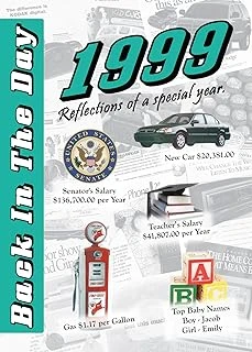 1999 Back In The Day - 24-Page Greeting Card / Booklet With Envelope – Great For Birthdays, Anniversaries, Reunions, Graduations, Client & Corporate Gifts ürün görseli 1
