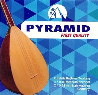 Pyramid Kalite Kısa Sap Bağlama Teli 0.18 Mm ürün görseli 1