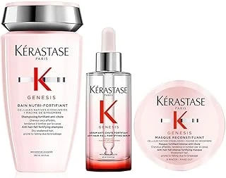 Genesis Saç Dökülme Karşıtı Set, Şampuan, Maske ürün görseli 1