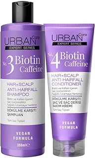Care Expert Biotin Kafein Dökülme Karşıtı Saç Bakım Seti Şampuan Krem-Hızlı Uzamaya Yardımcı-Vegan ürün görseli 1