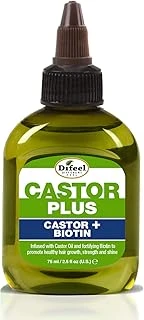 Difeel Castor + Biotin Yavaş Uzayan Saçlara Özel Saç Bakım Yağı 75Ml ürün görseli 1