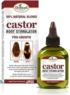 Difeel Castor Root Stimulator Saç Bakım Yağı 75Ml, 711716163643 ürün görseli 1