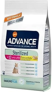 Kısırlaştırılmış Yaşlı 1,5Kg ürün görseli 1