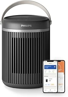 Serisi 3000 2000W Tasarruflu Bağlantılı Isıtıcı, Ecoai Ile%50'Ye Kadar Tasarrufu, Sessiz, 5 Güvenlik Fonksiyonu, 45°'Lik Salınım, Koyu Gri (Cx3120/01) ürün görseli 1