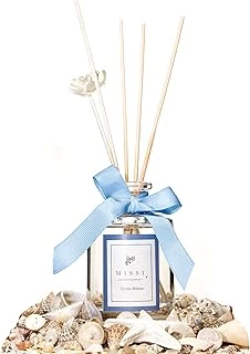 110 Ml Silindir Şişe Breeze Oda Kokusu ürün görseli 1