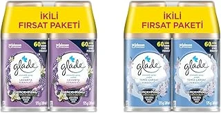 Glade Yedek Otomatik Sprey, Lavanta Temiz Çarşaf,Ferahlığı (4 X 269 Ml) ürün görseli 1