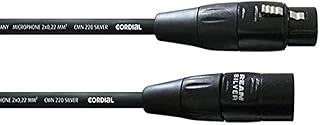 Cordial Kablo Micro Xlr 50 Cm Kablo Microphone Essentials Simetrik Rean Gümüş ürün görseli 1