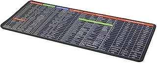 Kısayol Xl Mousepad | 70X30 Cm Masa Matı | Excel, Word, Photoshop, Cad Tüm Kısayollar Elinizin Altında | Çift Dikişli Kenarlar, Kaymaz Taban | Ofis Verimlilik İçin Şık İşlevsel Tasarım ürün görseli 1