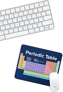 Periyodik Tablo Mouse Pad ürün görseli 1