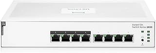 Aruba A Hewlett Packard Enterprise Company Instant On 1830 8 Port Gb | 4 Port Class 4 Poe Switch (65W) - 8X 1G | Fanless | Eu Europe Cord (Jl811A #Abb) ürün görseli 1