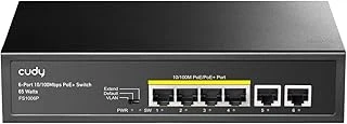 Cudy Switch Poe+ 6 Port, 10/100Mbps, 60W, 4 Poe/Poe+ Bağlantı Noktası, Yönetilmeyen Anahtar, Cctv Modu, Vlan, Ek Güç Kaynağı Yok, Fs1006P ürün görseli 1