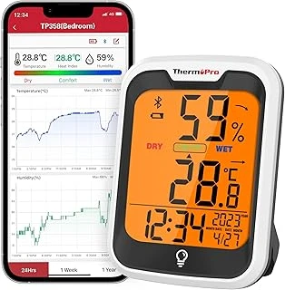 Thermopro Tp358 Dahili Saatli Termometre Higrometre, Bluetooth Dijital Ev Termometresi, Veri Depolama Oda Için Uyarı Fonksiyonlu Arkadan Aydınlatmalı Nem Ölçer ürün görseli 1