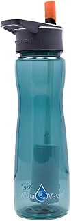 Vessel Aqua Vessel Filtre Tritan Termos 0.75 Lt, 201588 ürün görseli 1