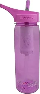 Vessel Aqua Vessel Filtre Tritan Termos 0.75 Lt ürün görseli 1
