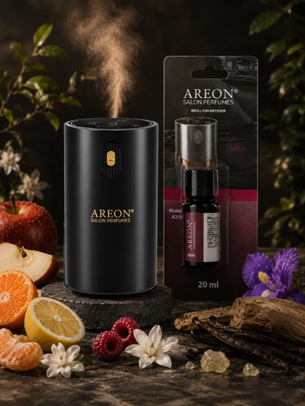 Areon Aromatik Difüzör Siyah (Klasik Metal) + Nina ürün görseli 1