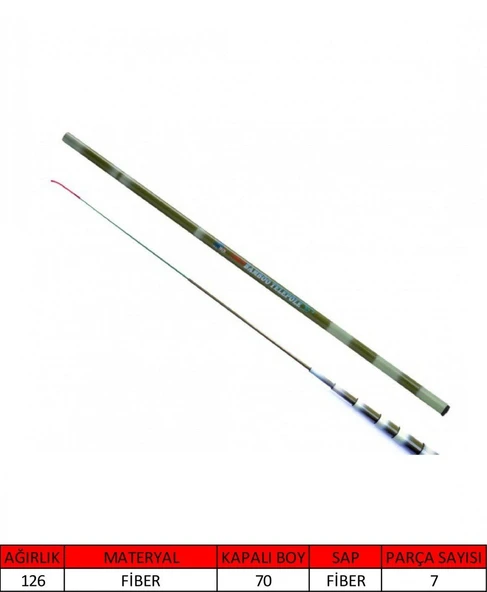 Captain 1065 Bamboo Pole Kısa Kapanır Göl Kamışı 360 cm ürün görseli 1