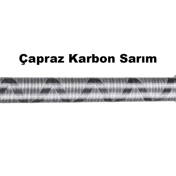 Ryuji Ares X 240 cm 9-45 gr Spin Kamış - Resim 4