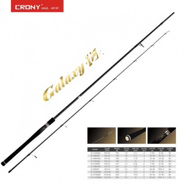 Crony Galaxy G-S902MH 274 cm 15-45 gr Spin Kamış ürün görseli 1
