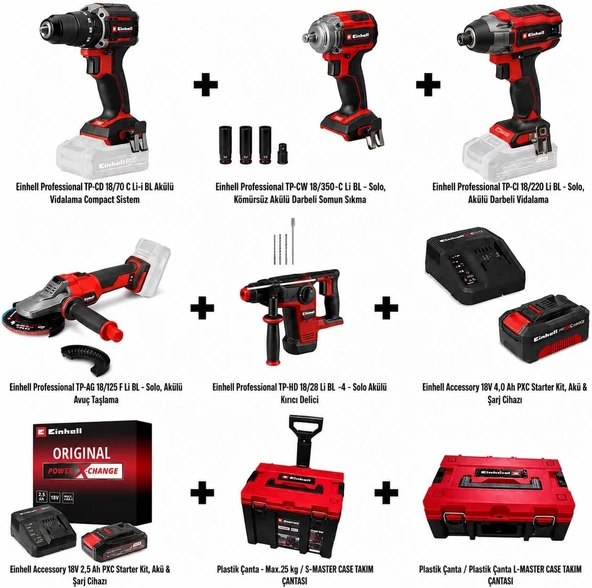 Einhell Professional Makine Seti Professional Makine Setİ ürün görseli 1