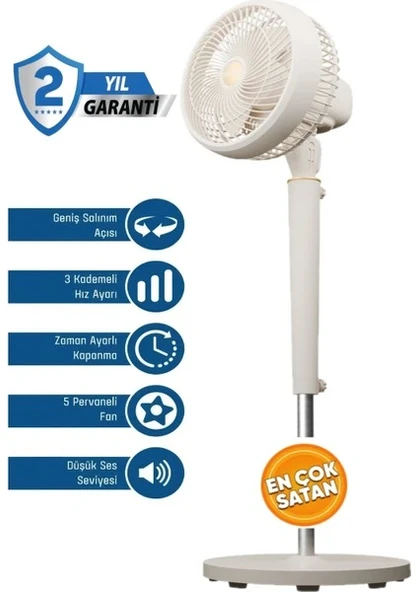Everest Fan12 Dynabreeze 9 Çi̇ft Motorlu Vanti̇latör 70W 2000 Rpm 3 Hiz Kademeli̇ ürün görseli 1