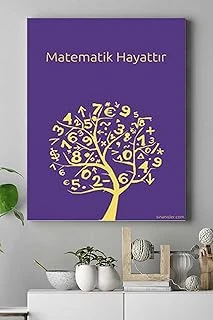 Postermanya (Pster16946) Matematik Hayattır Eğitim Kanvas Tablo 21 X 30 ürün görseli 1