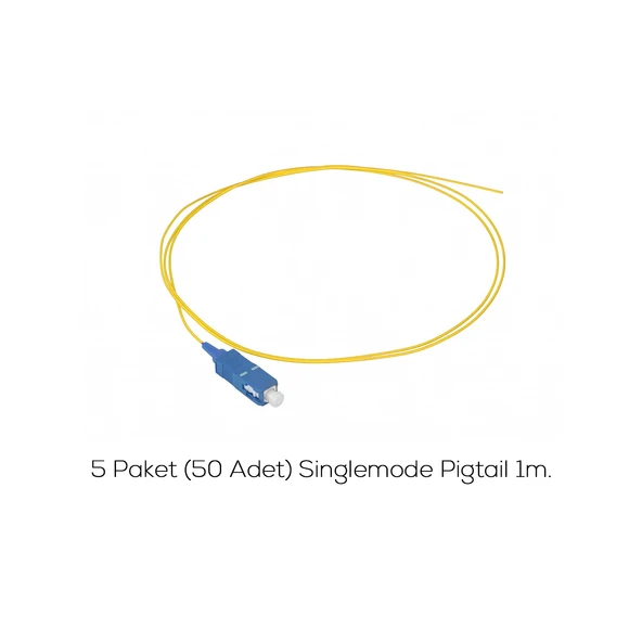 Alfafonet Patch Panel Seti - Resim 6