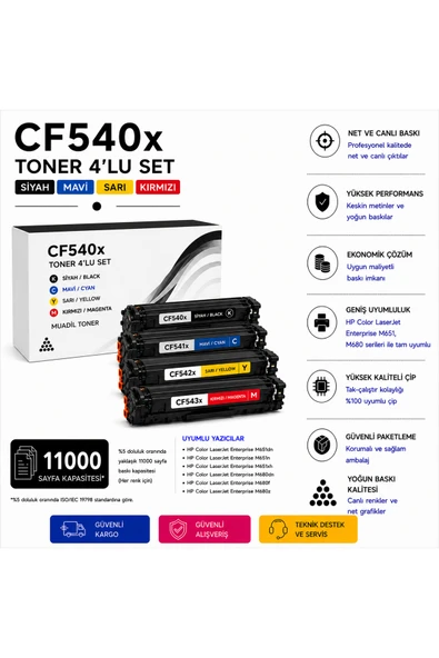 HP CF540x Toner 4'lu Set Siyah Mavi Sarı Kırmızı ürün görseli 1