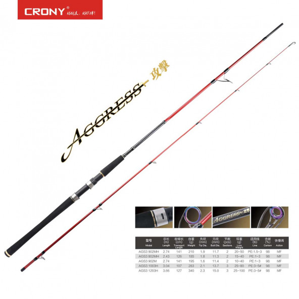 Crony Aggress 3 AGS3-902MH 274 cm 20-50 gr Spin Kamış ürün görseli 1
