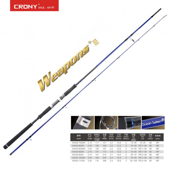 Crony Weapons 3 WAS3-902H 274 cm 20-70 gr ürün görseli 1