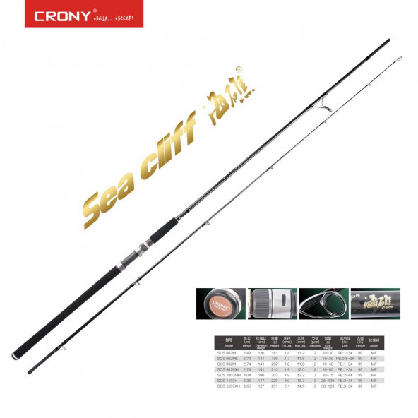 Crony Sea Cliff SCS-802M 243 cm 10-30 gr Spin Kamış ürün görseli 1