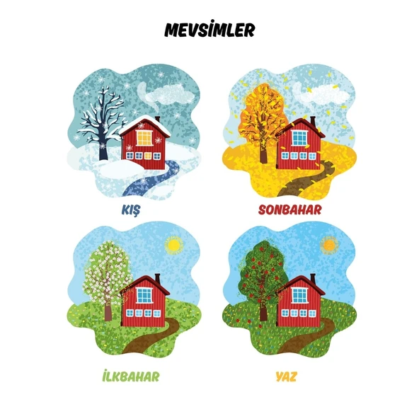 Besay Mevsimler Çocuk Türkçe Eğitim Tekli A3 Çerçevesiz ürün görseli 1