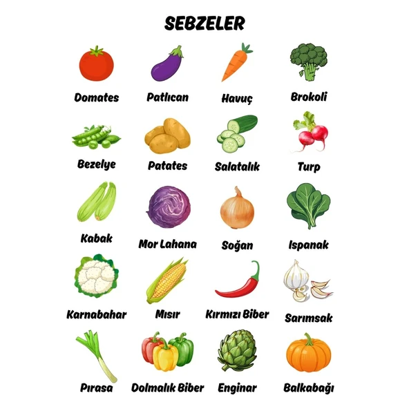 Besay Sebzeler Çocuk Türkçe Eğitim Tekli A4 Çerçevesiz ürün görseli 1