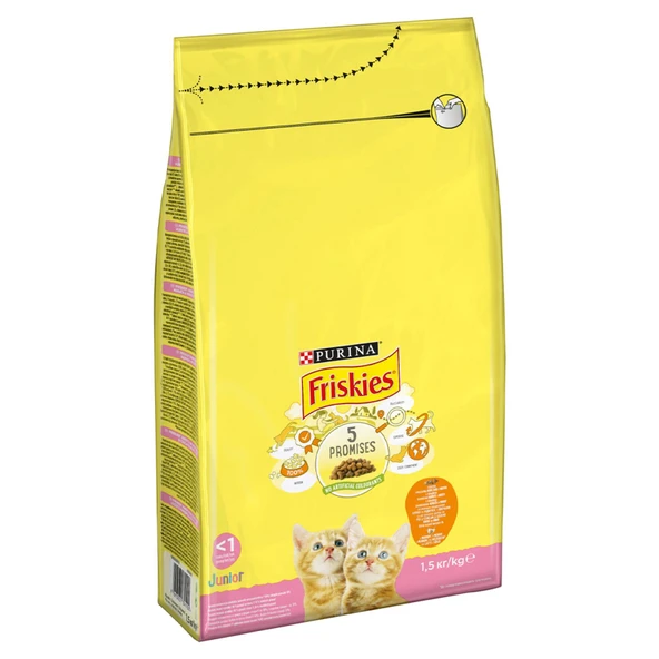 Friskies Yavru Kedi Maması 1.5 Kg (2'li Paket) ürün görseli 1
