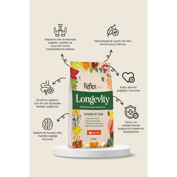 Longevity Kedi Maması 1.1 Kg - Resim 2